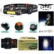 Lanterna de Cabeça Profissional | JYX JY-9813 | LED Q5 + COB | Recarregável com Imã