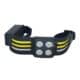 Lanterna de cabeça Fita Led 4x EDC + COB Led | Sinalizador | WS-172 | JWS — foto 6